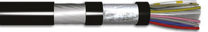 cavo elettrico RF / DIN / in rame / flessibile