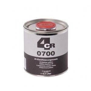 additivo per pittura