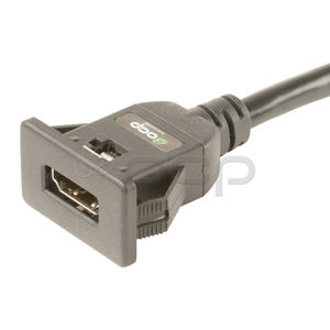 cavo elettrico HDMI