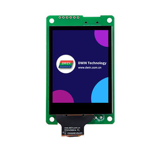 modulo di visualizzazione LCD 1