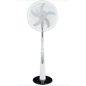 ventilatore da terra
