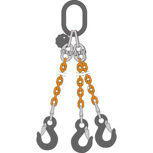brache di sollevamento a catena