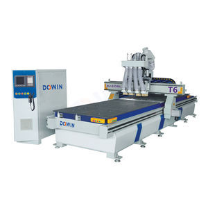 contornatrice CNC