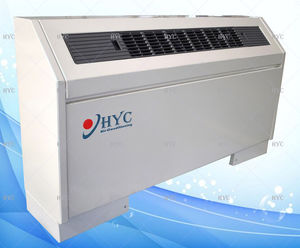 ventilconvettore da parete