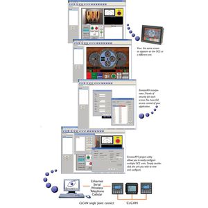 software di regolazione / di comunicazione / didattico / di telesorveglianza