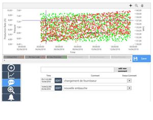 software di supervisione