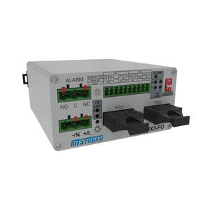 multiplexer in fibra ottica 1