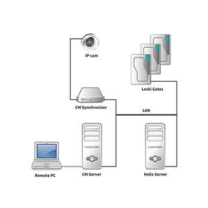 monitor LCD