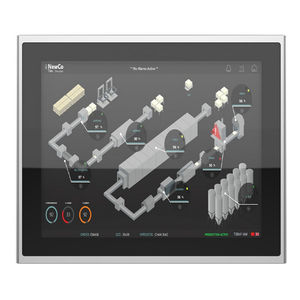 monitor a tecnologia capacitiva proiettata