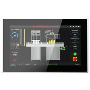 monitor LCD