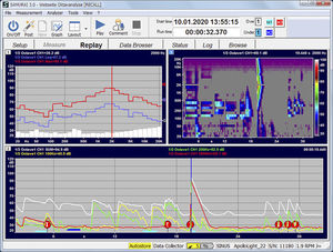 software di analisi