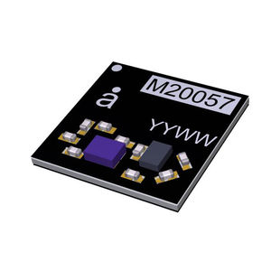 antenna GNSS