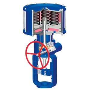 attuatore per valvola pneumatico