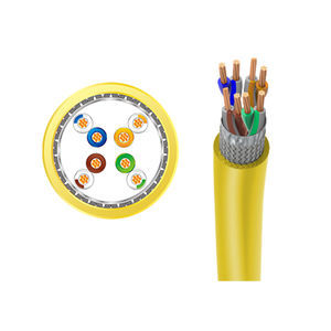 cavo elettrico CC-Link