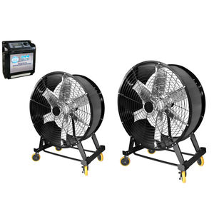 ventilatore da terra