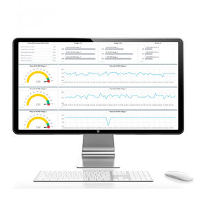 software di supervisione