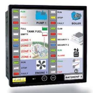 display informativo LED 1