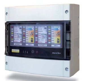 indicatore d'allarme con supporto murale