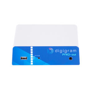 decoder IP