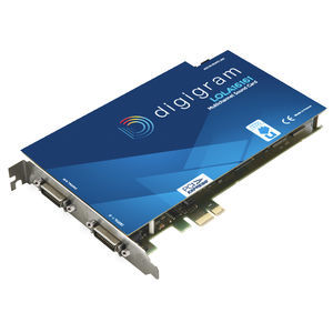 scheda audio PCI Express