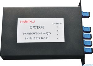 modulo di connessione