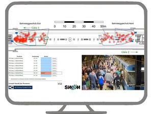 software di analisi