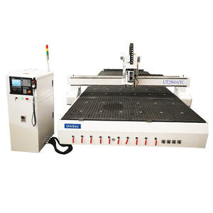 contornatrice CNC