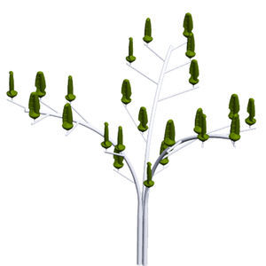 generatore eolico