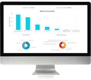 software di gestione