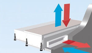unità di ventilazione