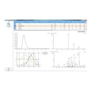 pacchetto di software di calcolo