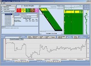 software di visualizzazione / di misura / di processo / in tempo reale
