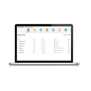 software di analisi / di modellizzazione / per reportistica / di test