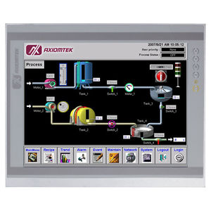 panel PC con touch screen