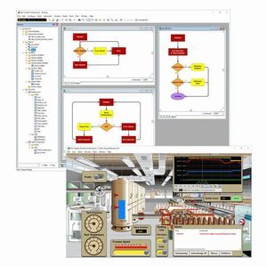 software di programmazione