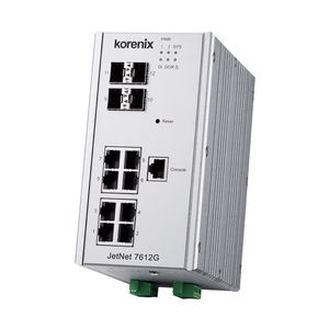 switch Ethernet gestibile