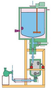 unità di dosaggio per liquidi