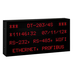display LED