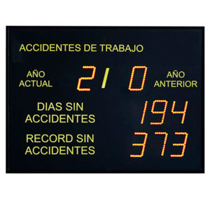 display digitali