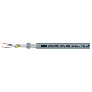 cavo elettrico RF