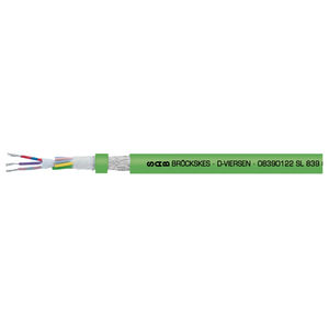 cavo elettrico RF