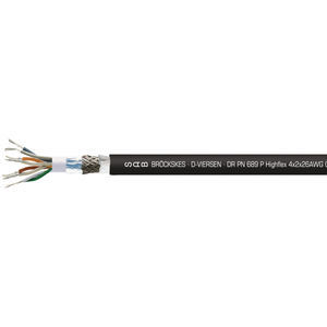 cavo elettrico Ethernet