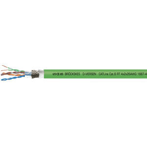 cavo elettrico CAT 6