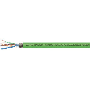 cavo elettrico CAT 5e