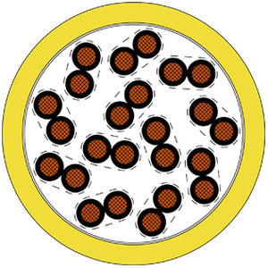 cavo elettrico di alimentazione 1
