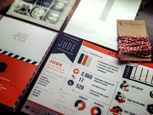 software di progettazione