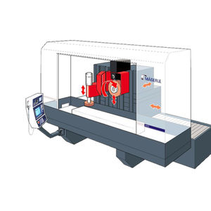rettificatrice a mola orizzontale / per attrezzi / CNC / verticale