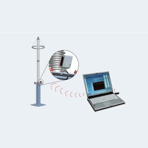 apparecchio di monitoraggio USB 1