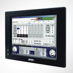 panel PC TFT LCD