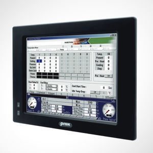panel PC TFT LCD